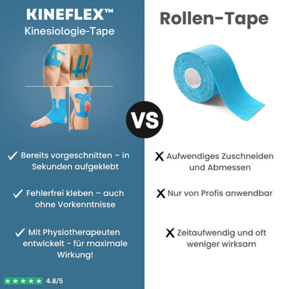 KineFlex™ - Knietape